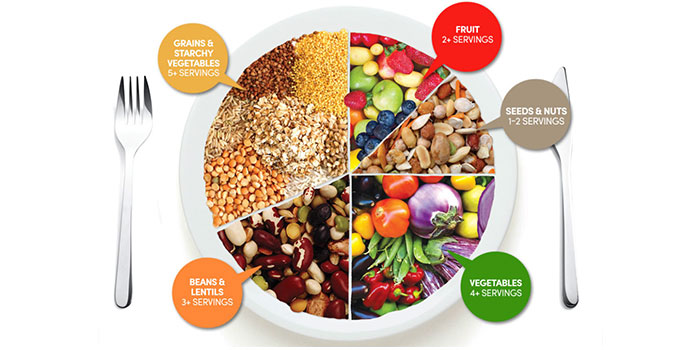 child nutrition & diet assessment in kamothe, navi mumbai